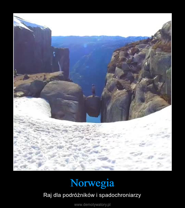 Norwegia – Raj dla podróżników i spadochroniarzy 