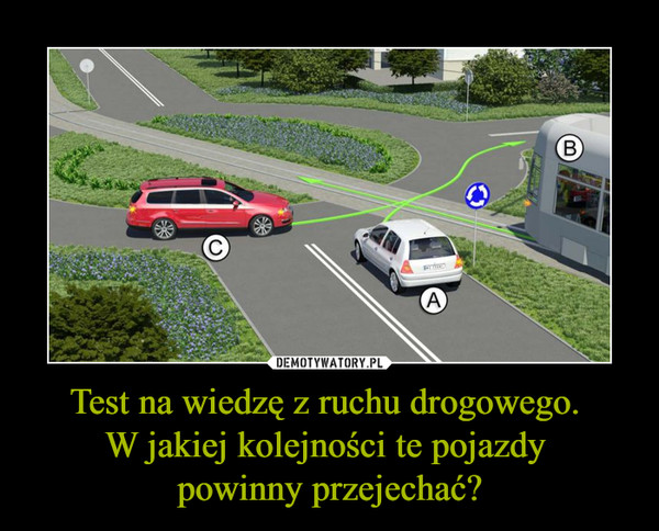 Test na wiedzę z ruchu drogowego. W jakiej kolejności te pojazdy powinny przejechać? –  