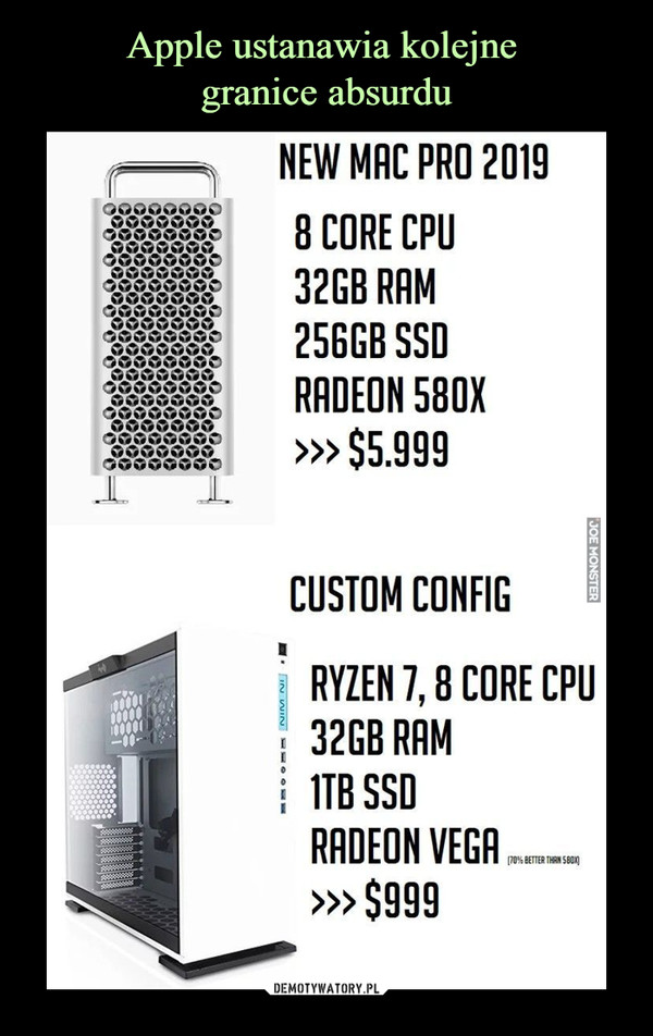  –  NEW MHC PRO 20198 CORE CPU32GB RAM25GGBSSDRRDEON 580X»> $5.999CUSTOM CONFIGRYZEN 7,8 CORE CPU32GB RRM1TB SSORRDEON VEGA»> $999