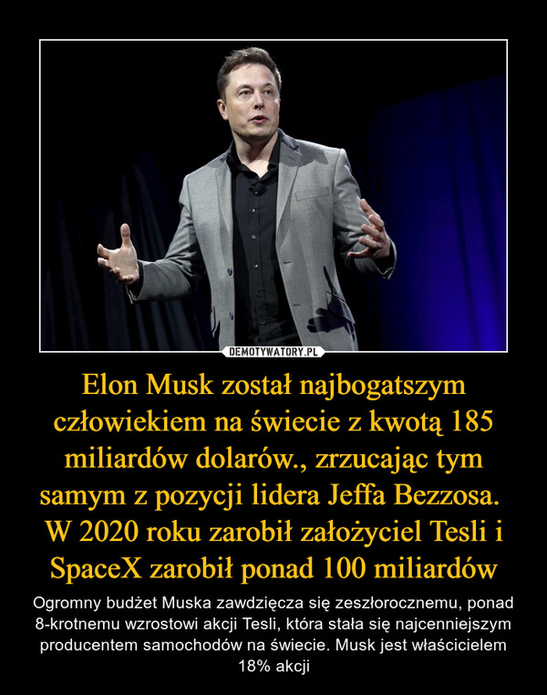 Elon Musk został najbogatszym człowiekiem na świecie z kwotą 185 miliardów dolarów., zrzucając tym samym z pozycji lidera Jeffa Bezzosa. W 2020 roku zarobił założyciel Tesli i SpaceX zarobił ponad 100 miliardów – Ogromny budżet Muska zawdzięcza się zeszłorocznemu, ponad 8-krotnemu wzrostowi akcji Tesli, która stała się najcenniejszym producentem samochodów na świecie. Musk jest właścicielem 18% akcji 