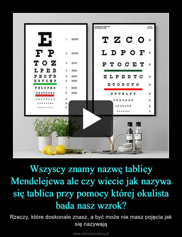 Wszyscy znamy nazwę tablicy Mendelejewa ale czy wiecie jak nazywa się tablica przy pomocy której okulista bada nasz wzrok?