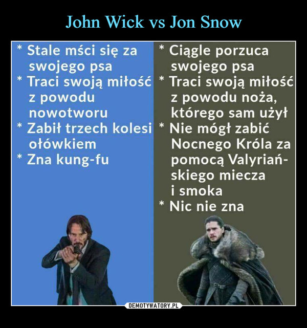 John Wick vs Jon Snow