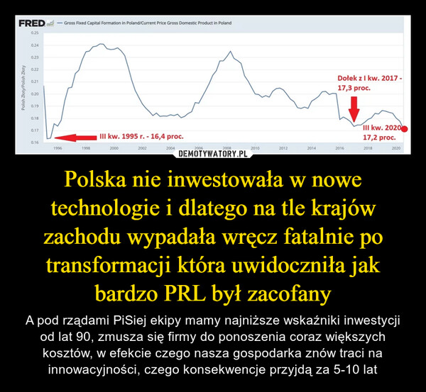 Polska nie inwestowała w nowe technologie i dlatego na tle krajów zachodu wypadała wręcz fatalnie po transformacji która uwidoczniła jak bardzo PRL był zacofany