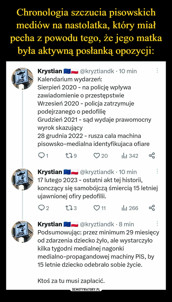 Chronologia szczucia pisowskich mediów na nastolatka, który miał pecha z powodu tego, że jego matka była aktywną posłanką opozycji: