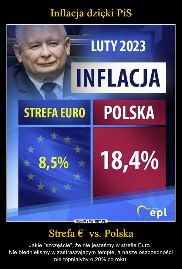 Inflacja dzięki PiS Strefa €  vs. Polska