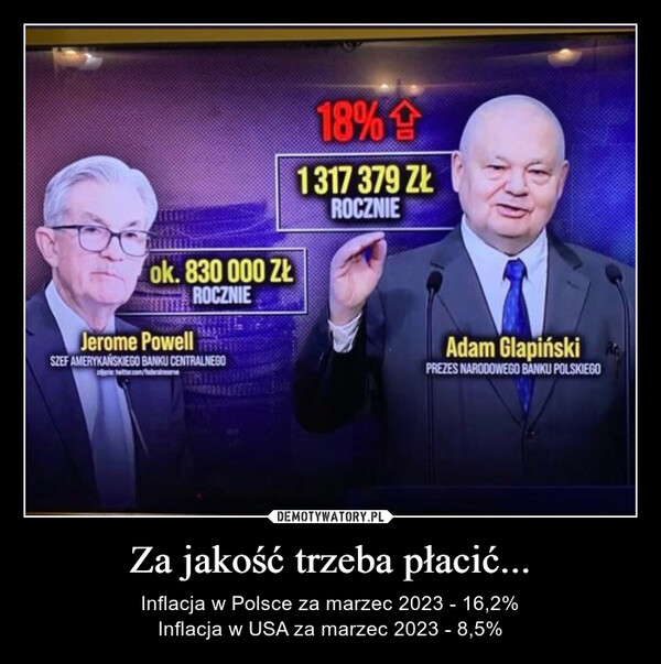 Za jakość trzeba płacić... – Inflacja w Polsce za marzec 2023 - 16,2%Inflacja w USA za marzec 2023 - 8,5% ok. 830 000 ZŁROCZNIEJerome Powell manSZEF AMERYKAŃSKIEGO BANKU CENTRALNEGOadece twitter.com/dav18%1317 379 ZŁROCZNIEAdam GlapińskiPREZES NARODOWEGO BANKU POLSKIEGO
