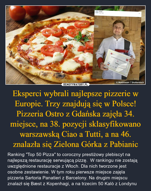 Eksperci wybrali najlepsze pizzerie w Europie. Trzy znajdują się w Polsce! Pizzeria Ostro z Gdańska zajęła 34. miejsce, na 38. pozycji sklasyfikowano warszawską Ciao a Tutti, a na 46. znalazła się Zielona Górka z Pabianic – Ranking "Top 50 Pizza" to coroczny prestiżowy plebiscyt na najlepszą restaurację serwującą pizzę.  W rankingu nie zostają uwzględnione restauracje z Włoch. Dla nich tworzone jest osobne zestawienie. W tym roku pierwsze miejsce zajęla pizzeria Sartoria Panatieri z Barcelony. Na drugim miejscu znalazł się Bæst z Kopenhagi, a na trzecim 50 Kalò z Londynu OSTROECORDILLOODILLENA50 TOP PIZZA EUROPA 202334Ostro.V. Matthiesen / Shutterstock