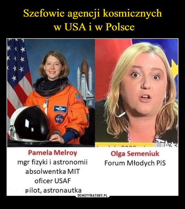  –  Pamela Melroymgr fizyki i astronomiiabsolwentka MIToficer USAFpilot, astronautkaOlga SemeniukForum Młodych PiS