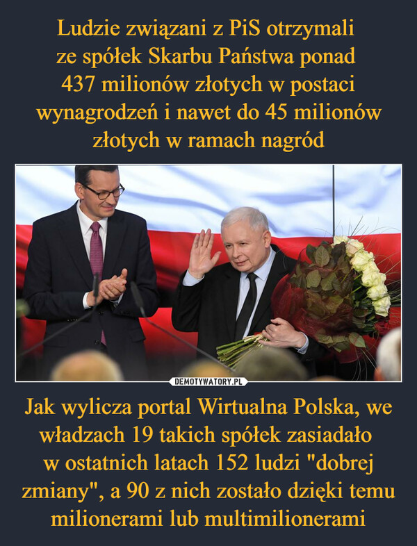 Jak wylicza portal Wirtualna Polska, we władzach 19 takich spółek zasiadało w ostatnich latach 152 ludzi "dobrej zmiany", a 90 z nich zostało dzięki temu milionerami lub multimilionerami –  