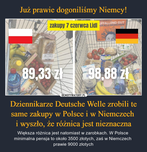 Już prawie dogoniliśmy Niemcy! Dziennikarze Deutsche Welle zrobili te same zakupy w Polsce i w Niemczech 
i wyszło, że różnica jest nieznaczna